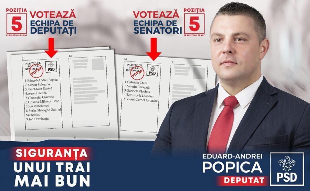 eduard popica