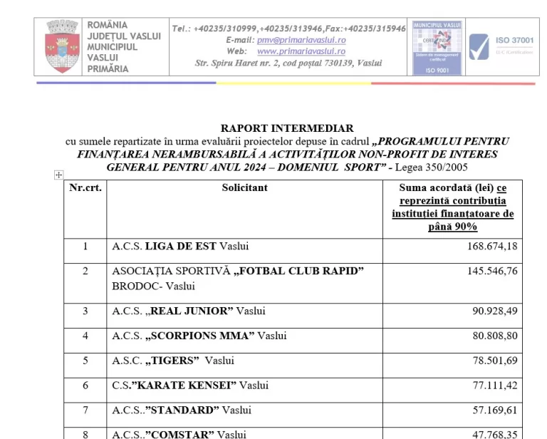 RAPORT INTERMEDIAR Primăria Vaslui ”FINANȚAREA NERAMBURSABILĂ A ACTIVITĂȚILOR NON-PROFIT DE INTERES GENERAL PENTRU ANUL 2024” – SPORT