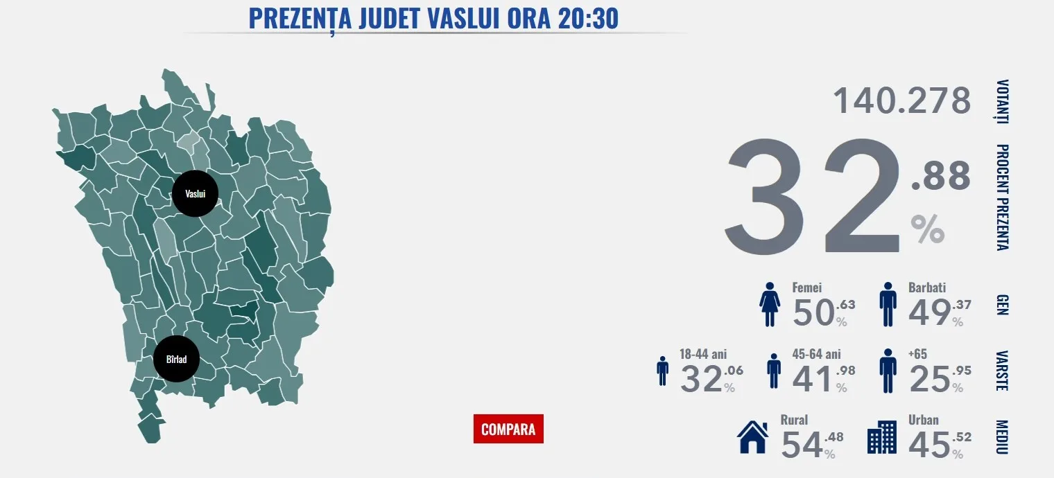 vot vaslui 0012 jpg