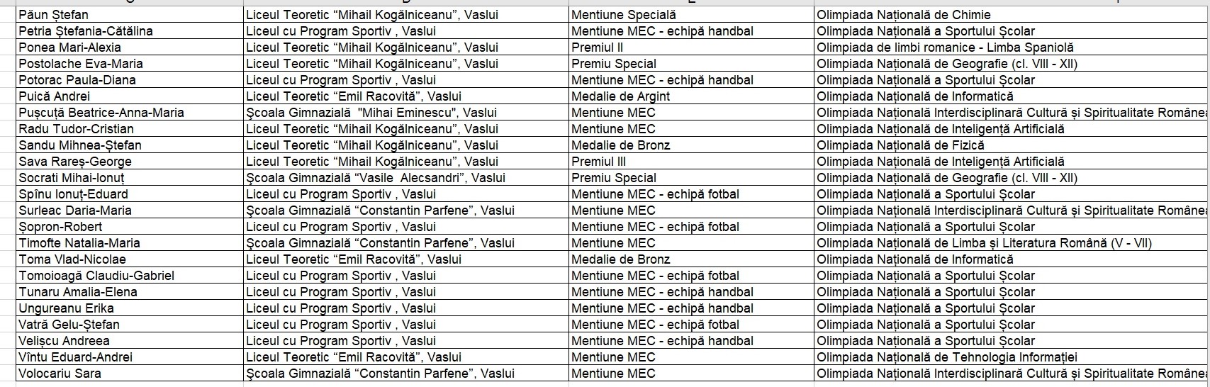 olimpici vaslui 11