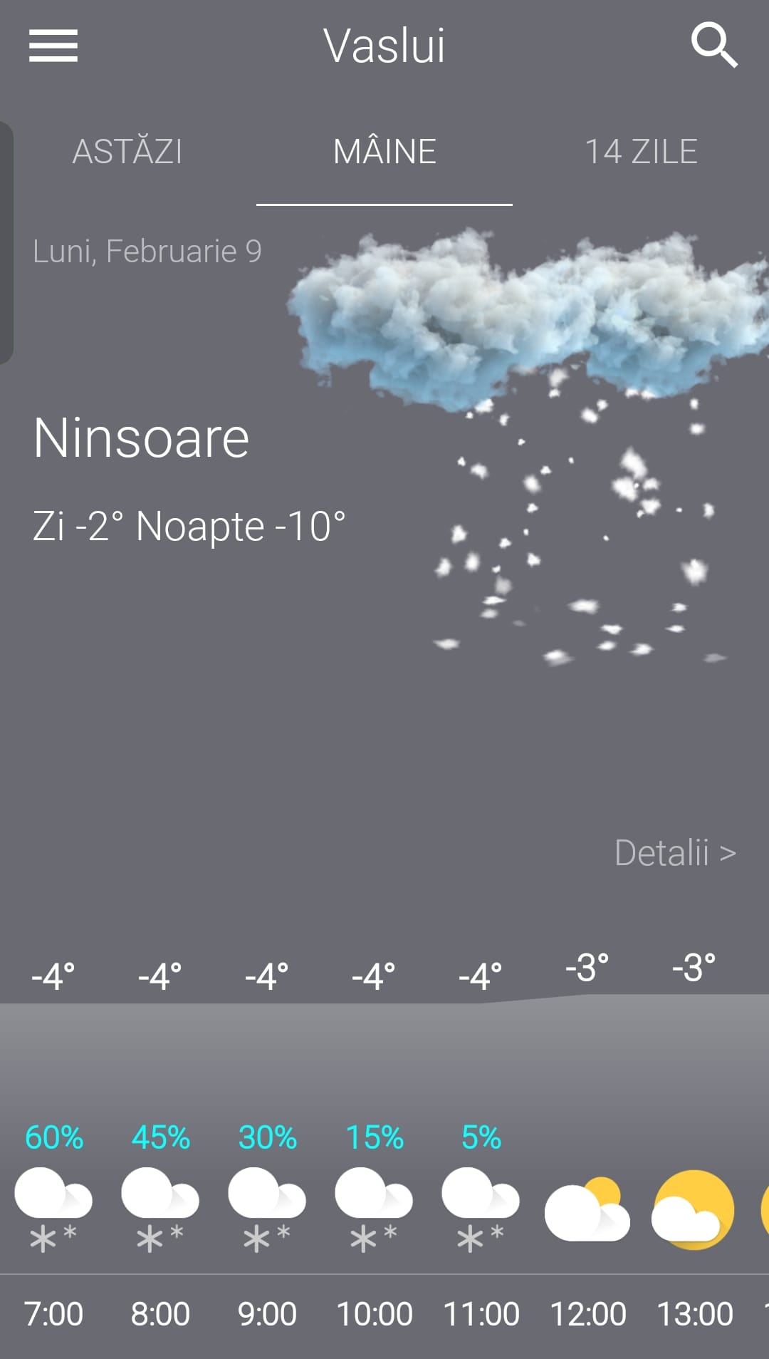Se întorc ninsorile și temperaturile scăzute. Cum va fi vremea, în următoarele zile 3 ninsoare vaslui 220011
