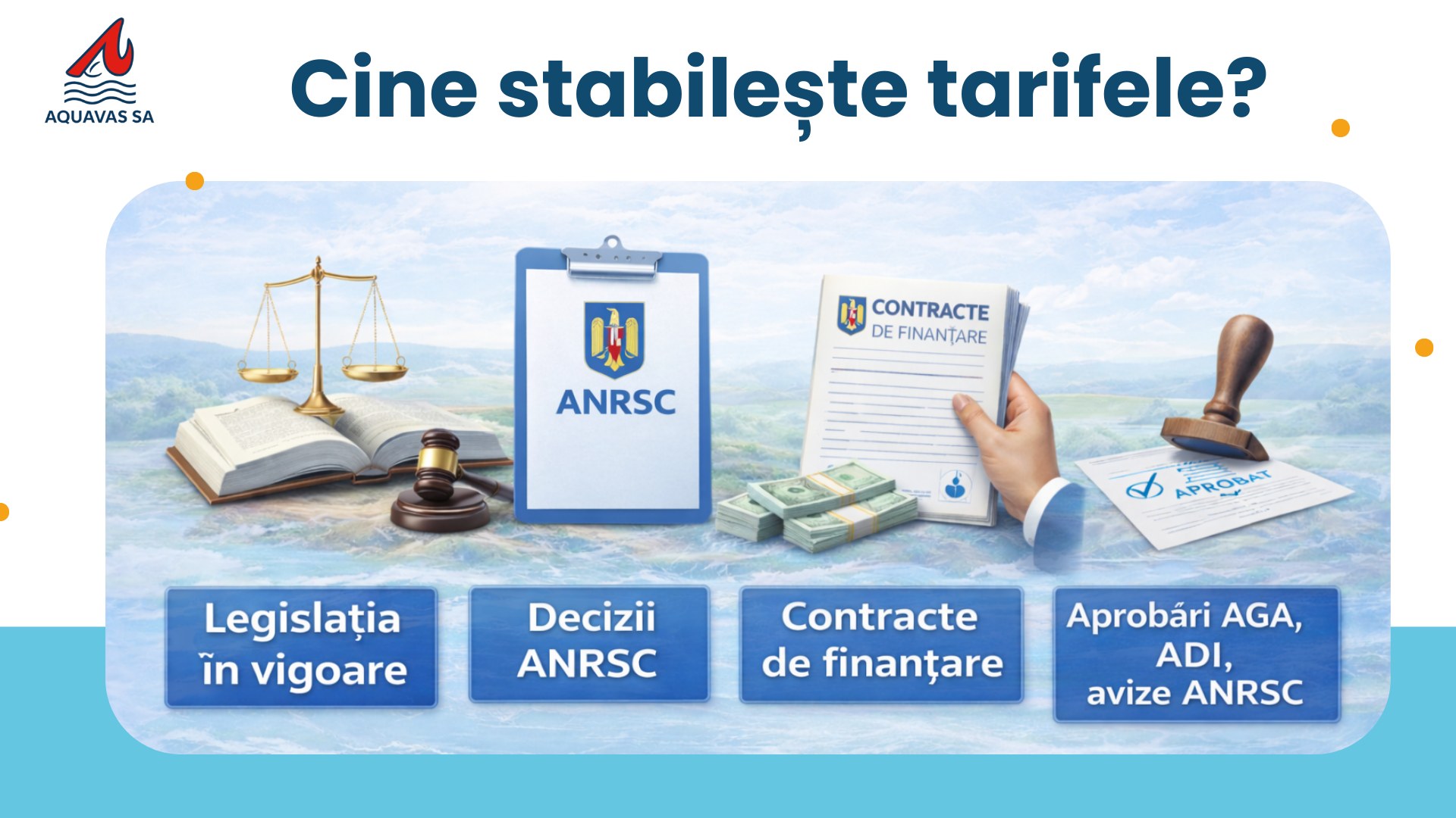 aquavas tarifare 31