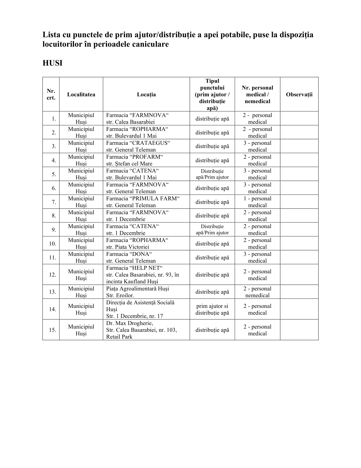 lista prim ajutor 3